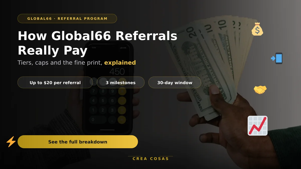 Miniatura de Cómo funcionan los referidos de Global66: la guía completa (con la letra pequeña incluida)