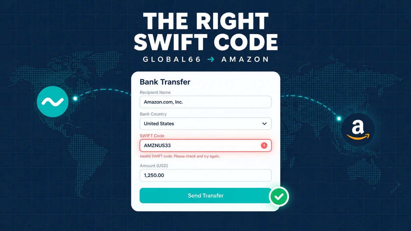 Miniatura de Código BIC/SWIFT de Global66 para Amazon: cuál es el correcto